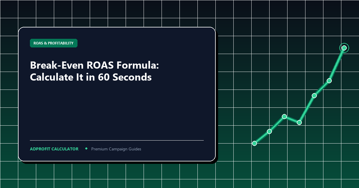 Break-Even ROAS Formula