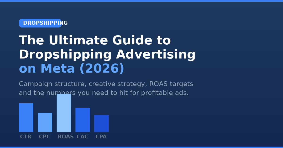 The Ultimate Guide to Dropshipping Advertising on Meta (2026)
