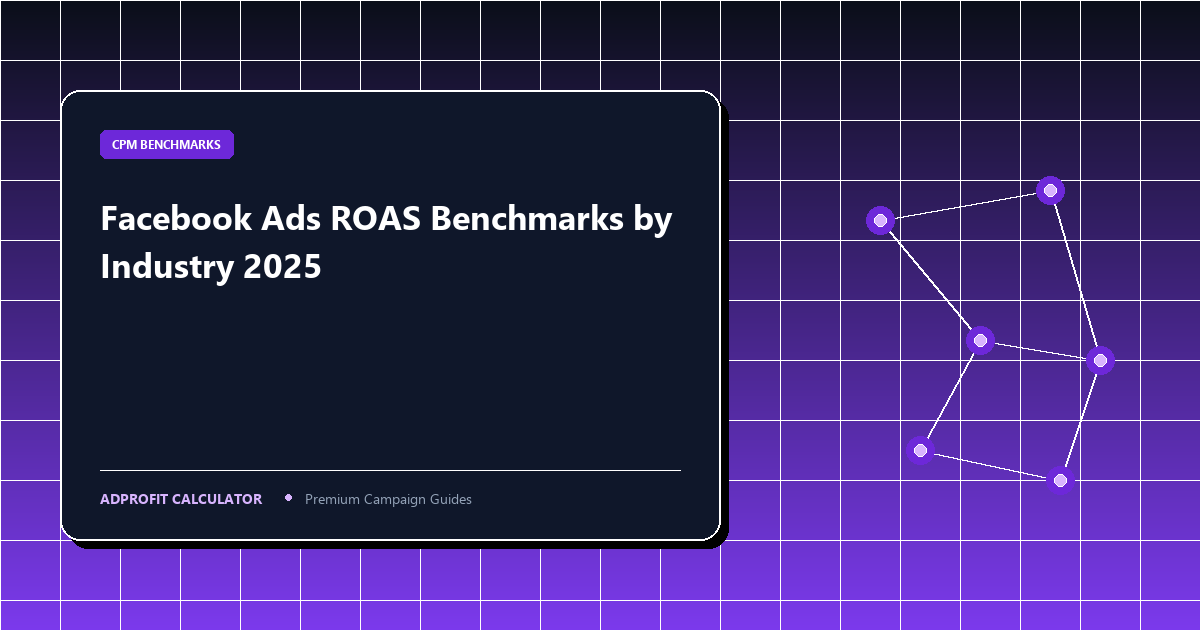 Facebook Ads ROAS Benchmarks by Industry 2026