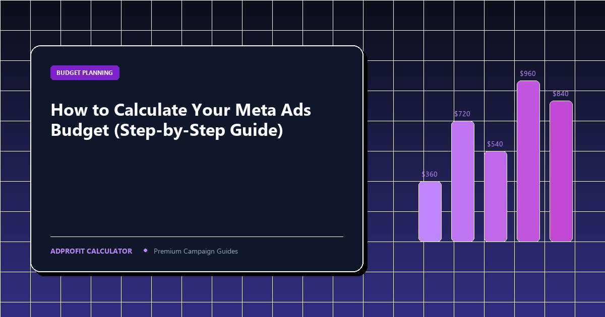 How to Calculate Your Meta Ads Budget (Free Calculator + ...